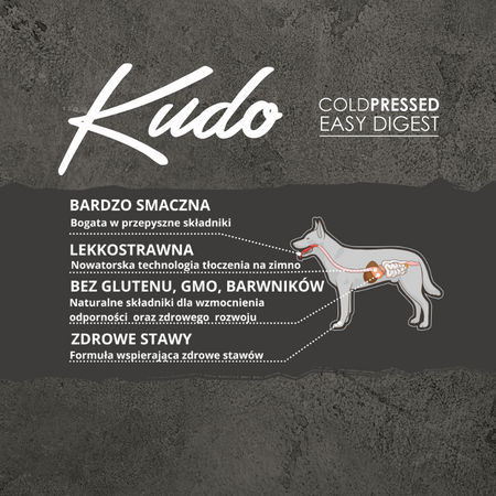 Karma Kudo Cold Pressed Indyk&Kaczka Mini Junior 3kg